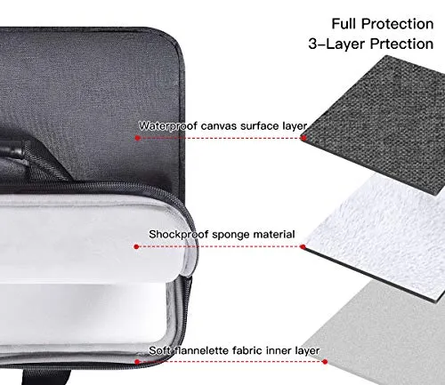 15.6 Inch Laptop Sleeve Shoulder Bag Waterproof Briefcase Handbag for HP Envy X360/Pavilion 15.6, Acer Aspire/Chromebook 15, Dell Inspiron 15, Lenovo Yoga 730 15.6, ASUS MSI 15.6 Carrying Case, Gray
