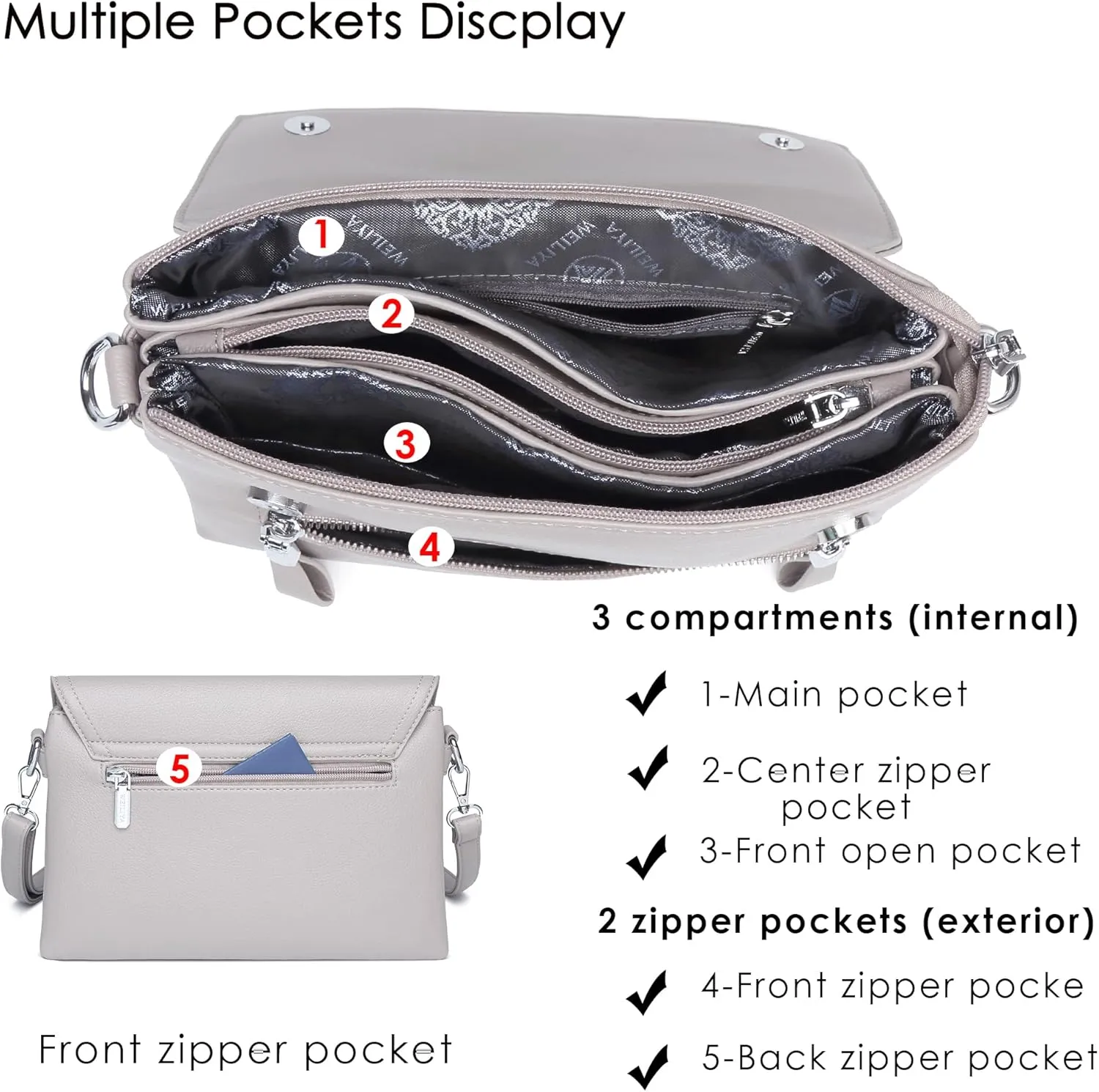 Crossbody Bags for Women - PU Leather Tote Shoulder Camera Clutch with Adjustable Strap (Gray)