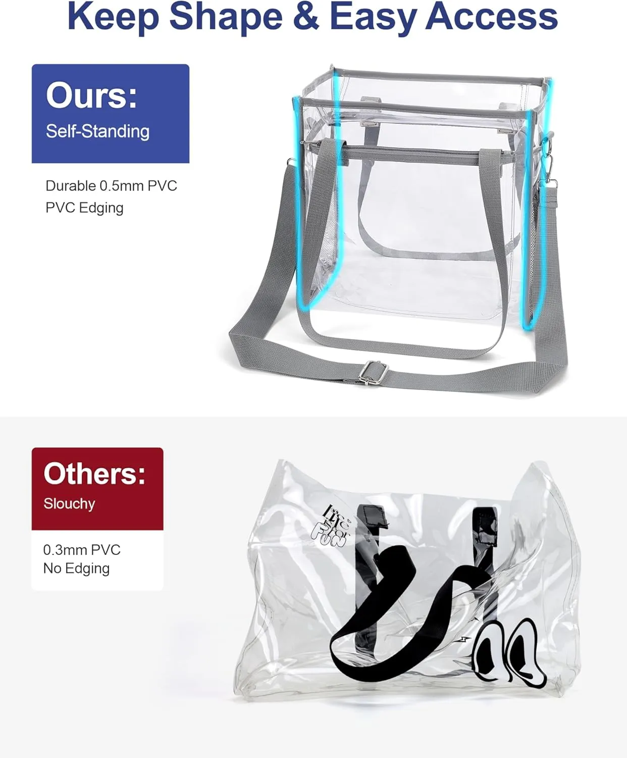 PACKISM Clear Bag 12x6x12 Stadium Approved - Clear Tote Bag for Sport Events Game Day Concert and Work